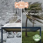 3.6m X 3.1m Evanston Wall Mounted Louvered Pergola - Image 4